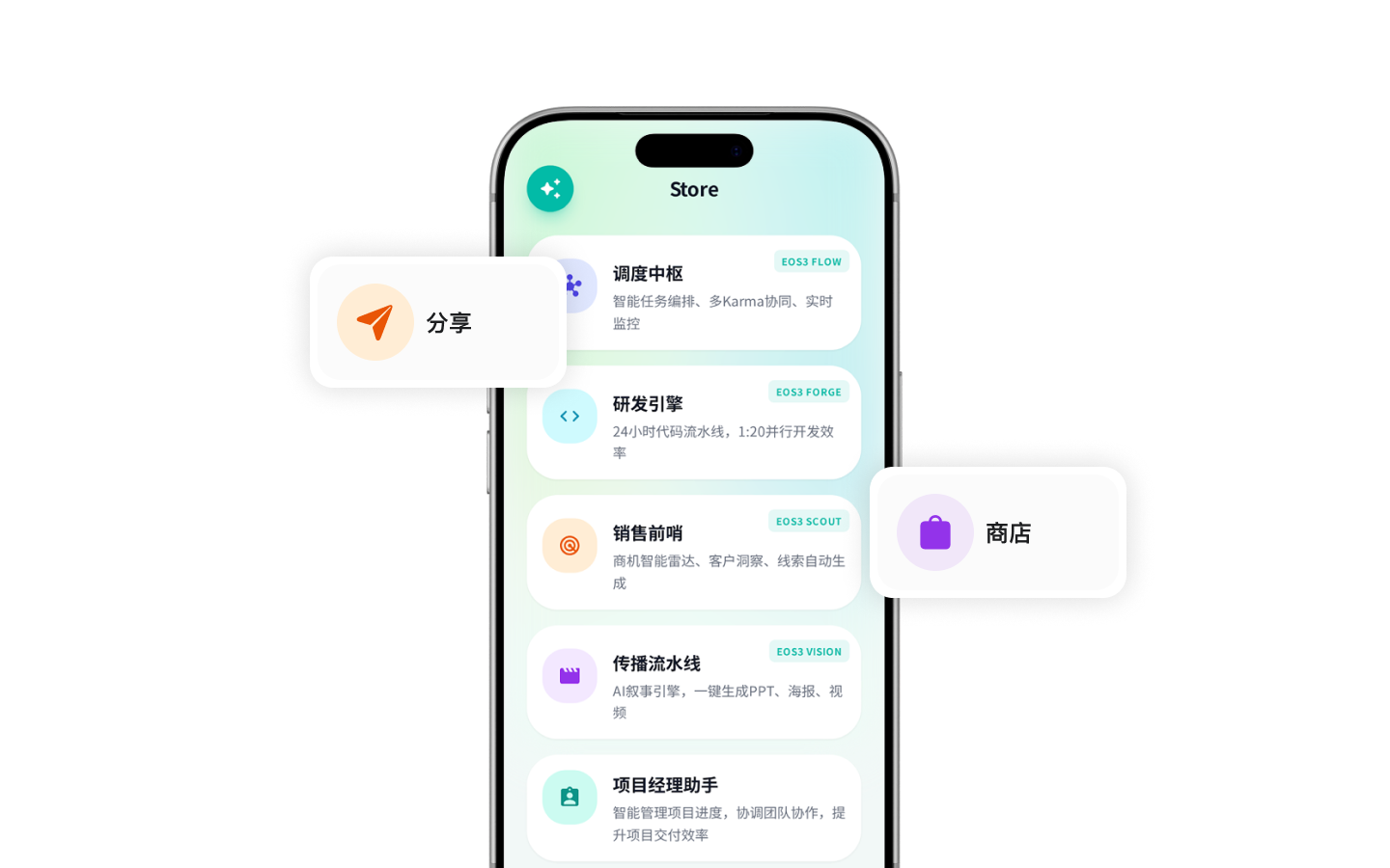 分身分享与商店