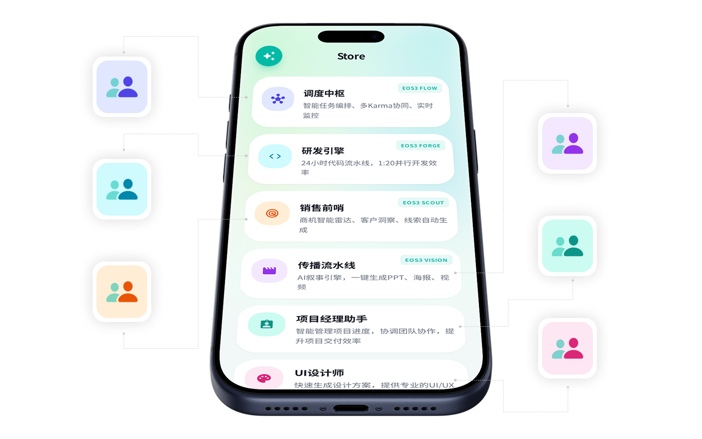 场景极速集成